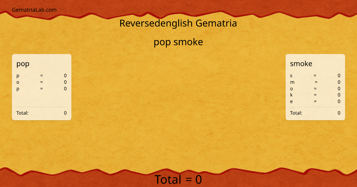pop smoke in reversedenglish Gematria